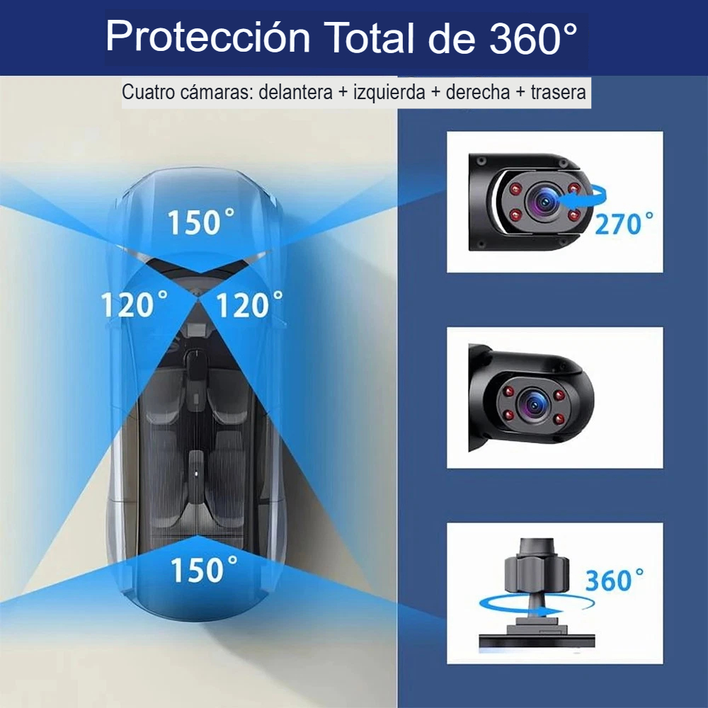 Dash Cam vista frontal